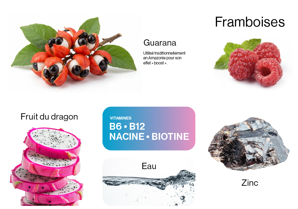 Vitamin Water - Axone BOOST+