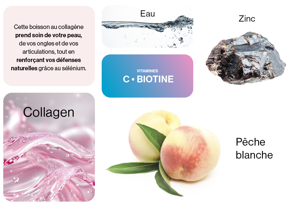 Vitamin Water - Axone COLLAGEN+