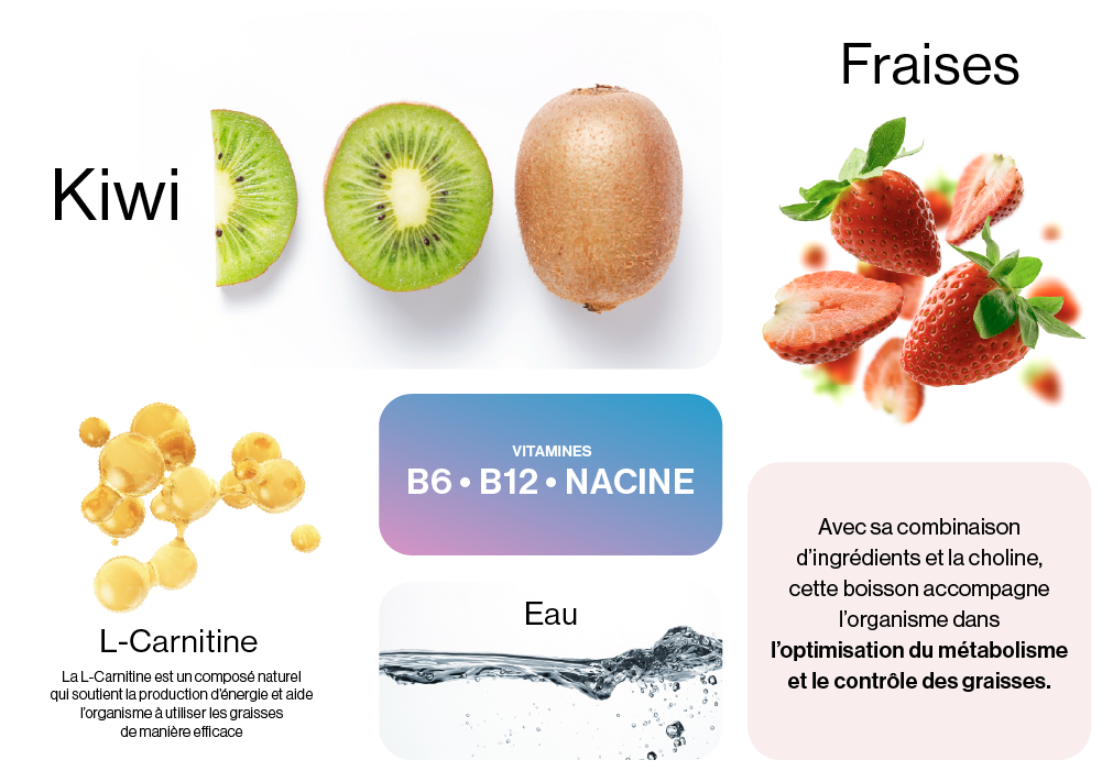 Vitamin Water - Axone SLIM+