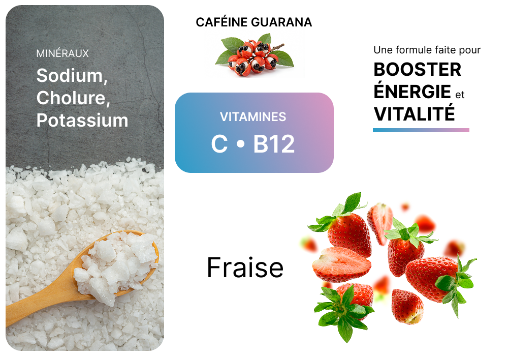 Électrolyte - Axone BOOST+